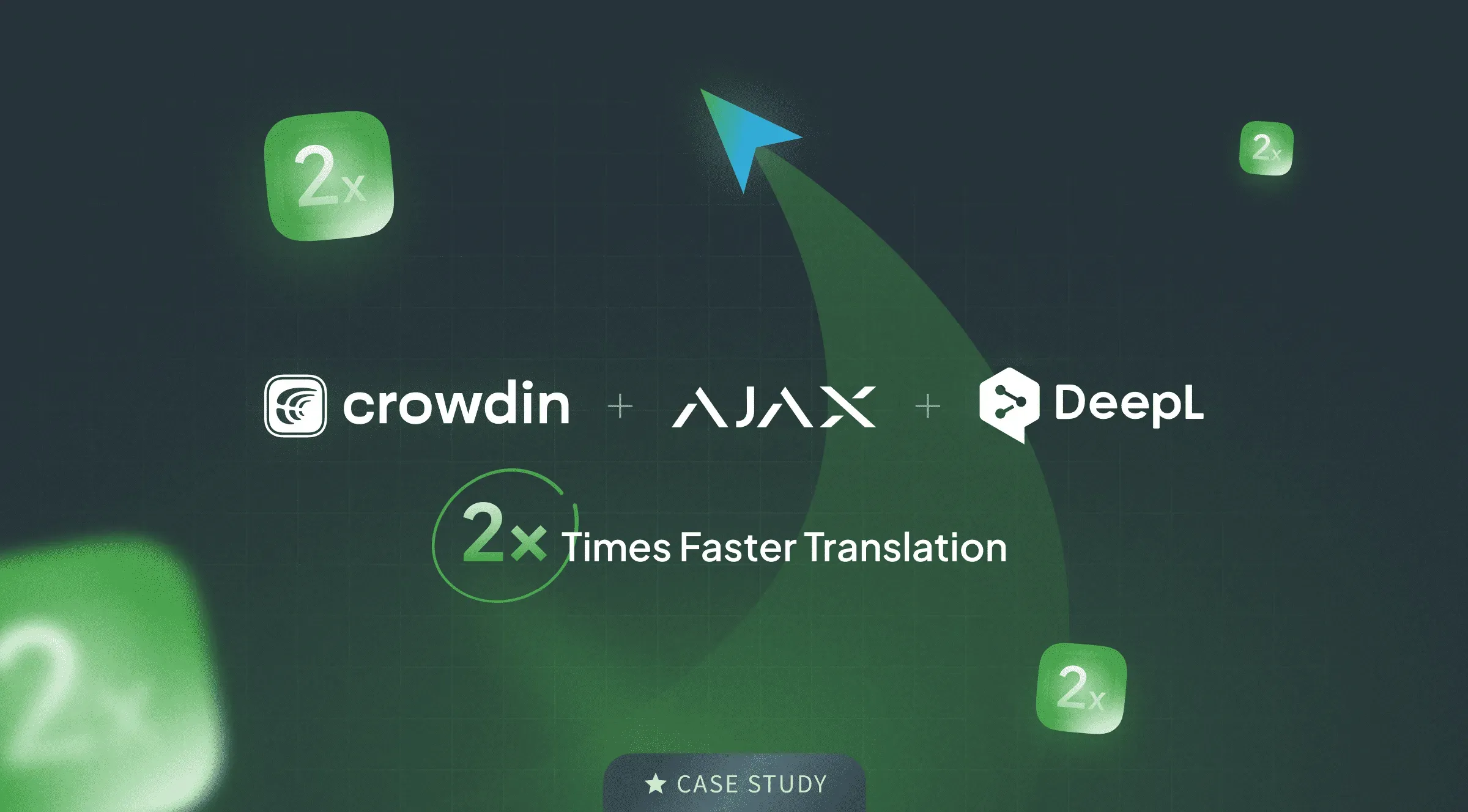 Ajax Systems Localization with Crowdin